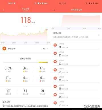 小米手环7台湾版:微放大的1.62英寸屏