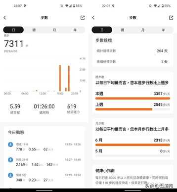 小米手环7台湾版:微放大的1.62英寸屏