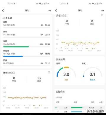 小米手环7台湾版:微放大的1.62英寸屏