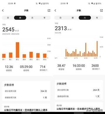 小米手环7台湾版:微放大的1.62英寸屏
