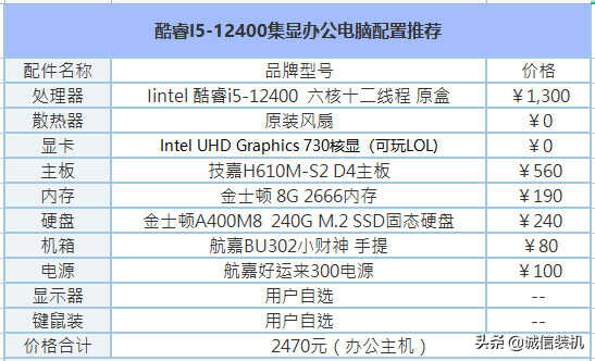 十二代酷睿i5-12400核显家用办公电脑配置 办公游戏两不误