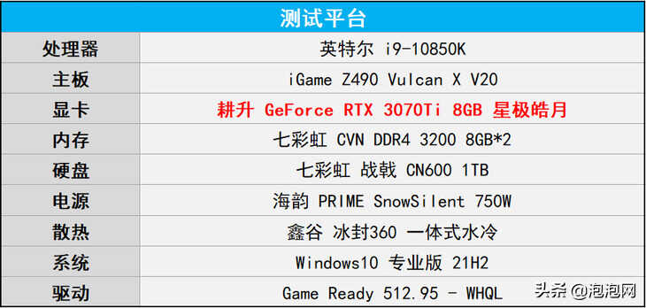 耕升RTX 3070Ti 星极皓月显卡评测:纯白外观,通杀2K游戏