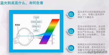 手机中的“护眼模式”真的有用吗?是噱头还是真有用?
