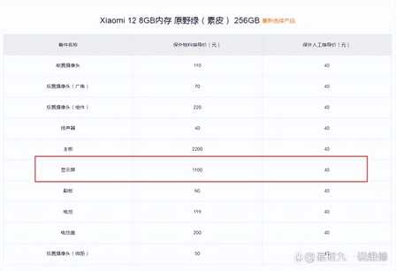 小米12 Pro换屏幕多少钱?