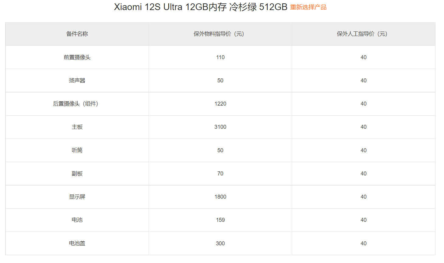 更换屏幕1800元?小米12SUltra维修价格公布,粉丝:摔不起