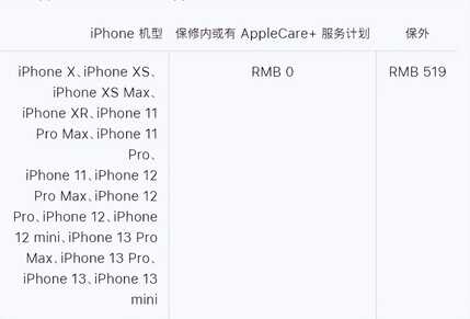 iPhone 11系列屏幕电池维修多少钱？