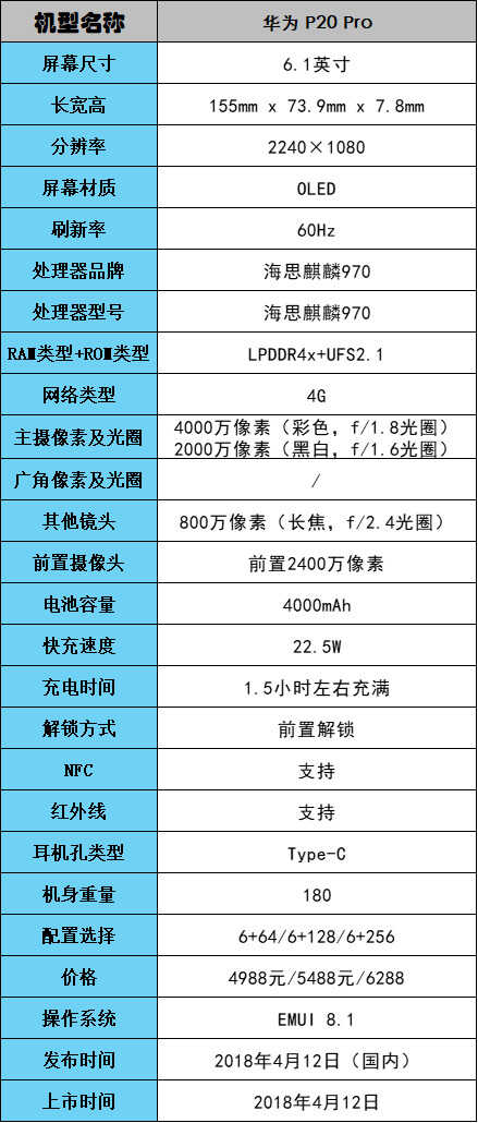 华为华为clt-al00是什么型号的手机?