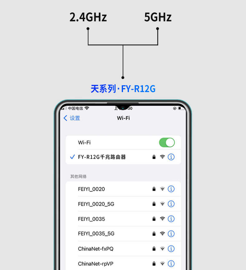 飞邑新品 | 光纤大宽带家庭专用，AC1200双频千兆路由器乘风而来