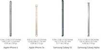 苹果iPhone6到底有多大