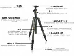 三脚架的使用方法（三脚架的用途和注意事项）
