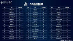 信号最好的手机是什么品牌（信号最好的手机品牌排行榜）