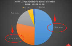 手机12g运存有必要吗（手机买8GB还是12GB内存）