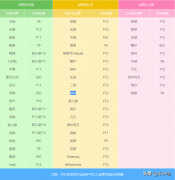 win7系统正版下载安装(安装原版Win 7系统教程)