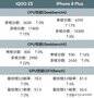 高通骁龙778g相当于什么水平（骁龙778G性能分析）