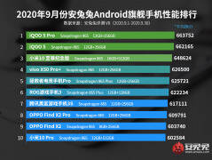 iqoo是什么牌子手机（vivo iQOO深度评测）