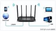2.4g和5g的wifi区别怎么设置(设置2.4G和5G教程)