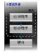 驱动程序是什么软件(运行驱动程序)