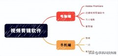 什么软件剪辑视频最好（剪辑视频软件推荐app）