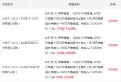小米11ultra值得入手吗（小米11ultra详细介绍）