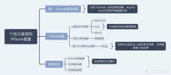 苹果怎么换壁纸（iPhone自定义壁纸的方法）