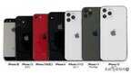 苹果12多长多少厘米（iPhone 12机身尺寸大对比）