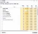 win10鼠标能动但是无法点击怎么办(修复电脑屏幕没有反应的方法)