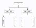 原神大保底是多少次（原神知识点:抽卡系统）