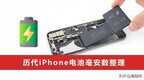苹果12pro电池容量多少（历代iPhone电池毫安数整理）
