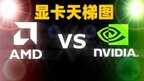 显卡排名最新排行榜（台式电脑显卡性能天梯图）