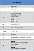 荣耀v30pro参数什么屏幕（荣耀V30 Pro配置性能介绍）