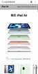 ipad和ipad air有啥区别（ipad air和ipad购机推荐）