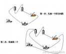 回路是什么意思（电工必知的电工基础知识）