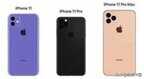 iphone11详细参数（iPhone 11系列配置规格对比）