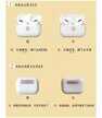 airpodspro真假辨别最新方法（辨认Air pods pro真假技巧）