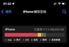 苹果13有必要买256g吗（iPhone13:256G使用效果）