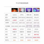 酷比魔方平板电脑怎么样（酷比魔方iplay 50评测）
