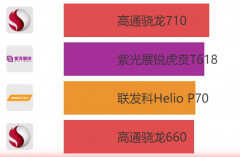 虎贲t618相当于骁龙什么处理器（紫光展锐虎贲T618详解）