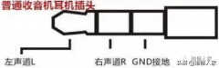 耳机线断了怎么接图解（耳机的接线原理及焊接操作）