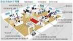 wifi需要认证登录什么意思（wifi认证的相关知识）