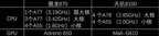 天玑处理器和骁龙哪个好（骁龙870与天玑8100购买选择）