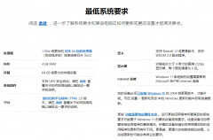 win11家庭版怎么升级专业版（Win11汇总四种升级方式）