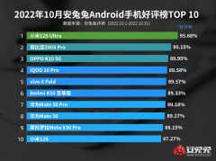 智能手机大全排名前十名（最新手机好评TOP10）