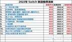 Switch最好玩的游戏（12款Switch高分新游种草清单）