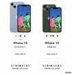 苹果13和14哪个更值得买 （iPhone13和14购机建议）