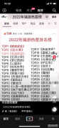 2022年最火的网络游戏排行榜（2022端游热度榜）