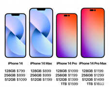 苹果12手机价格官网（iPhone12最新报价）