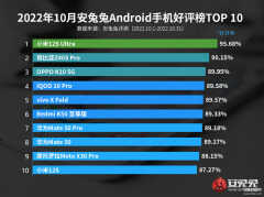 最好手机排行榜前十名（最新手机好评TOP10）