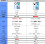 华为mate40e和mate40的区别是什么（华为Mate40E和Mate40不同之处）
