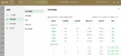 邮箱收不到邮件怎么回事（邮箱收不到验证邮件解决方法）