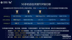 支持5g的手机有哪些（5G手机综合评测榜）